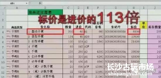 墨油手镯,进价60元,