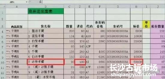冰种手镯,进价400元,