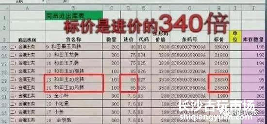 这两件金镶玉类进价都是85元,